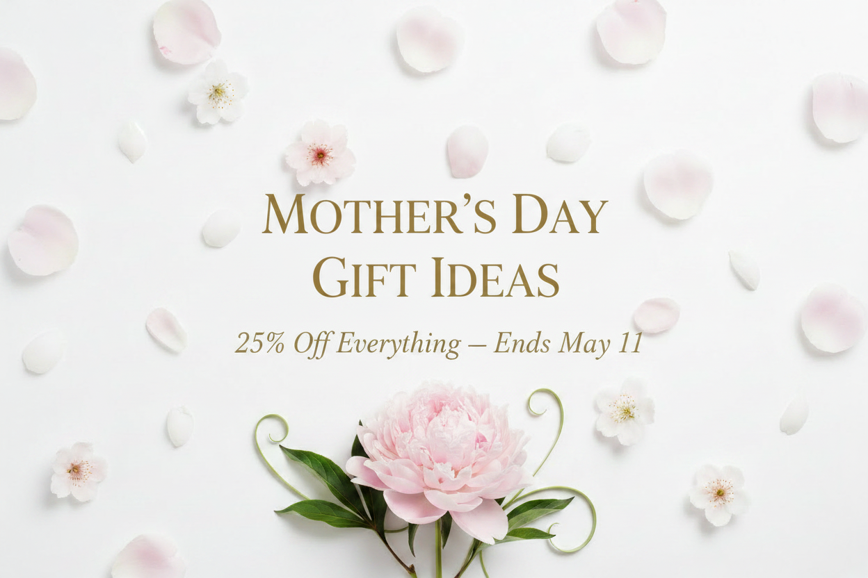 Mother's Day Gift Ideas Banner - Title Case