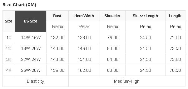 Plus Size Stripe Textured Patchwork 3/4 Sleeve Top